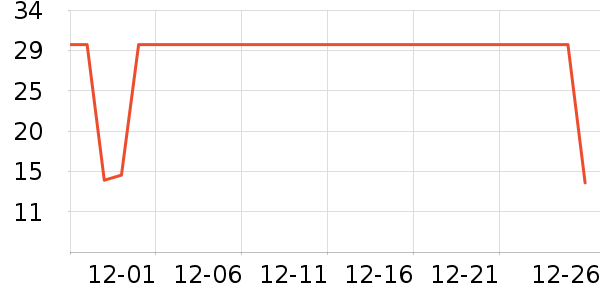 ���ë��/ԡ��/ԡ����ʷ�۸�