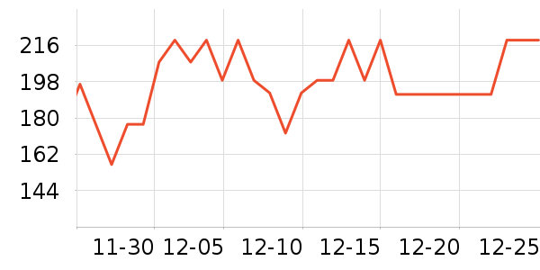 ��������������ʷ�۸�