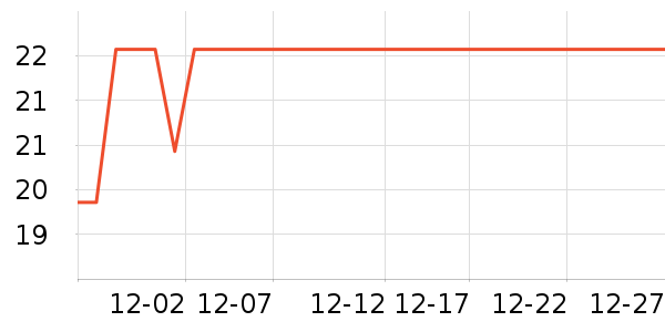 ��������๤����ʷ�۸�