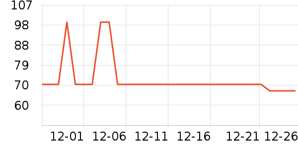 �Ź�������ʷ�۸�