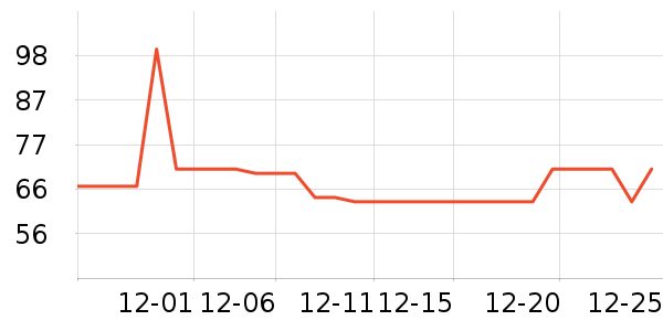 ������ʿ�ڿ���ʷ�۸�