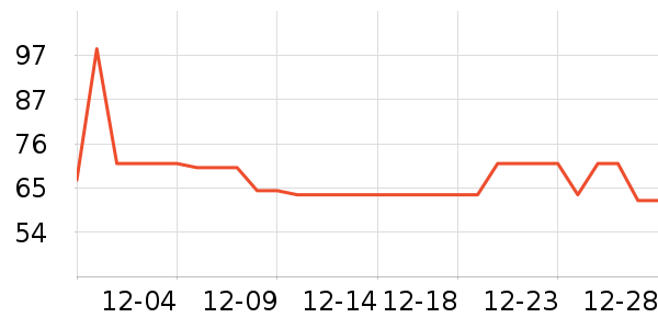 ������ʿ�ڿ���ʷ�۸�