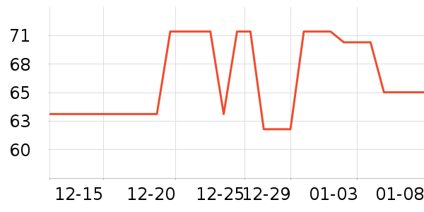 ������ʿ�ڿ���ʷ�۸�