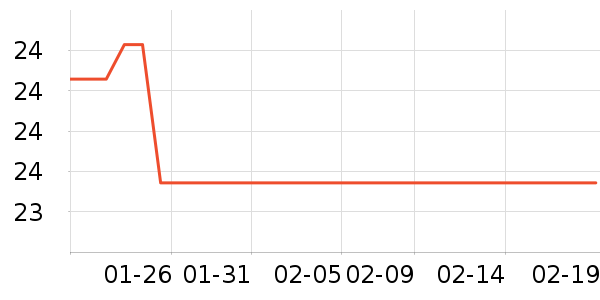 ����˿���ӹ�����ʷ�۸�