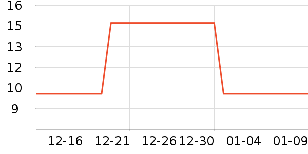 ����ӡ��ֽ��ʷ�۸�