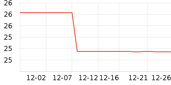 ���Ӵ���������ʷ�۸�