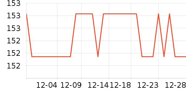 �¿�˹������/������/��ҩ����ʷ�۸�