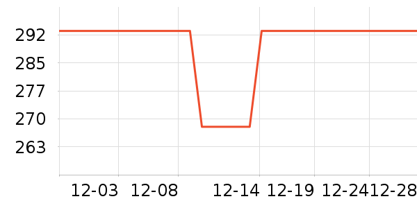 ����˼����������ʷ�۸�