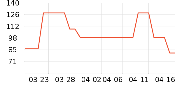 ����˼�յ�����ʷ�۸�