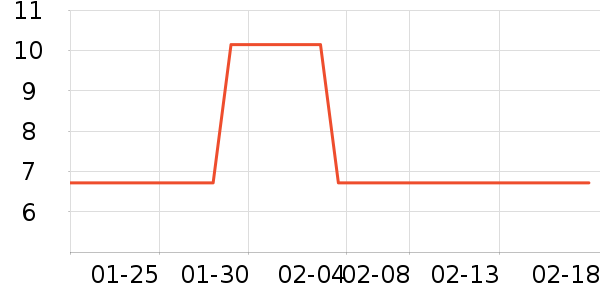 ����Ĥ/����ʷ�۸�