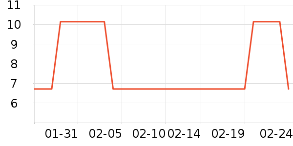 ����Ĥ/����ʷ�۸�