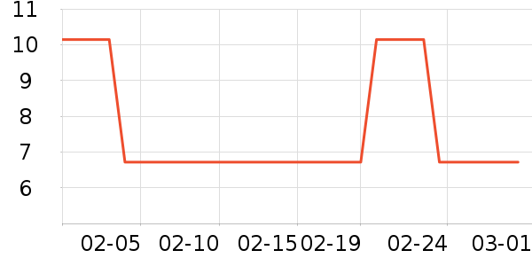 ����Ĥ/����ʷ�۸�