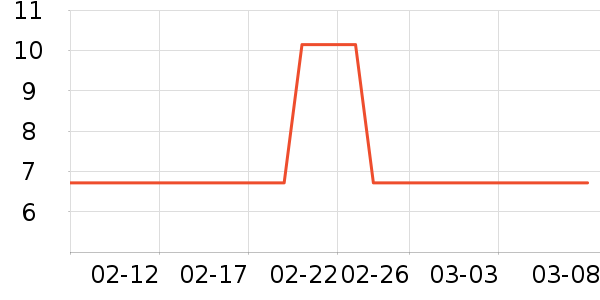 ����Ĥ/����ʷ�۸�