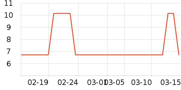 ����Ĥ/����ʷ�۸�