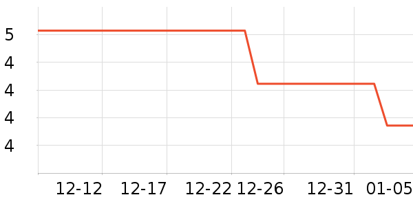 Ƚ��ϴ��������ʷ�۸�