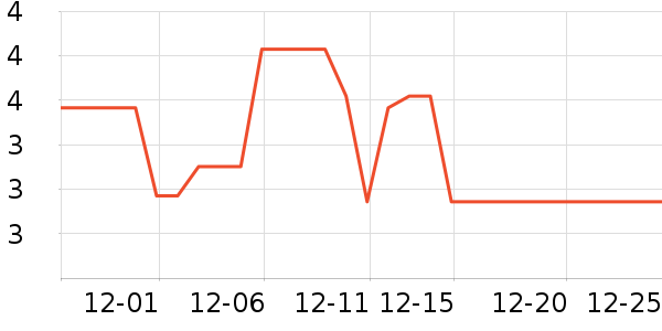 �׻�Ͳ��/�����ʷ�۸�