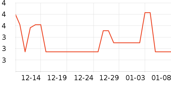 �׻�Ͳ��/�����ʷ�۸�