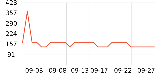 �����������ʷ�۸�