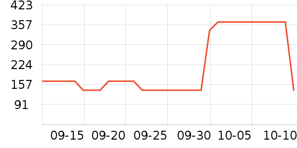 �����������ʷ�۸�