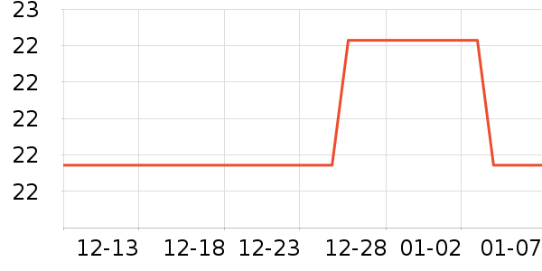 3M������Ʒ��ʷ�۸�