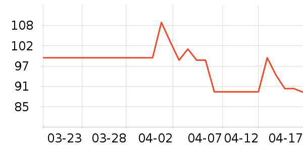 �����������ౣ��Ʒ��ʷ�۸�