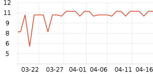 ���������/ϴ������ʷ�۸�