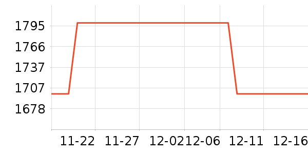 ��ֻ���Ӷ�ͯ��ȫ������ʷ�۸�