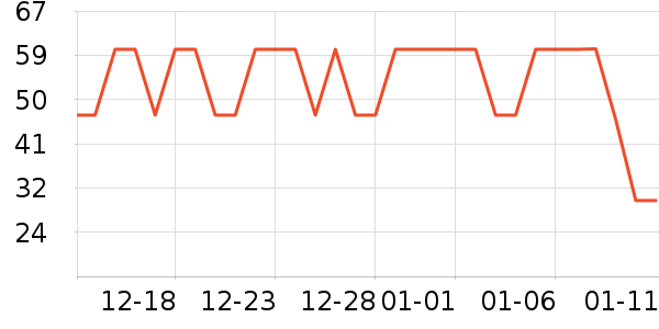 ��ʿ��������ʷ�۸�