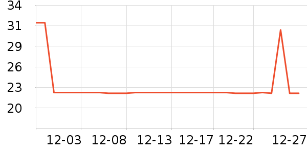 ���/������ʷ�۸�