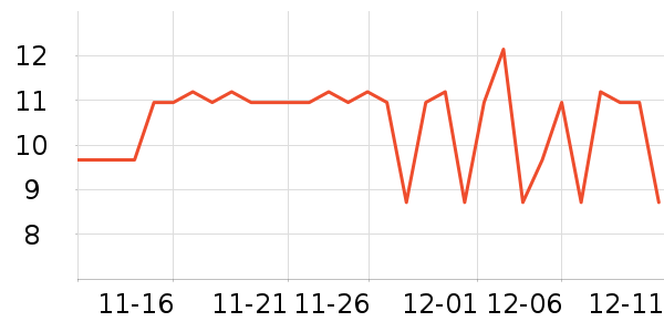 �ڽ�����������ʷ�۸�