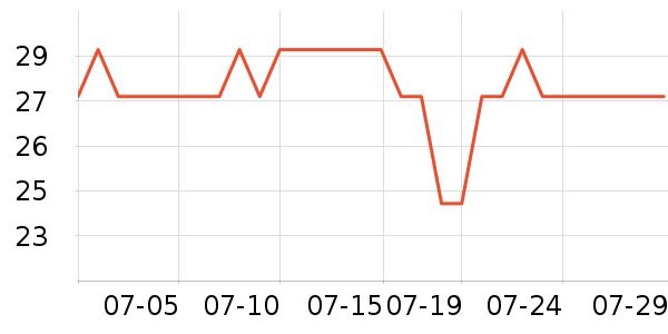 KINGZUO����/������ʷ�۸�
