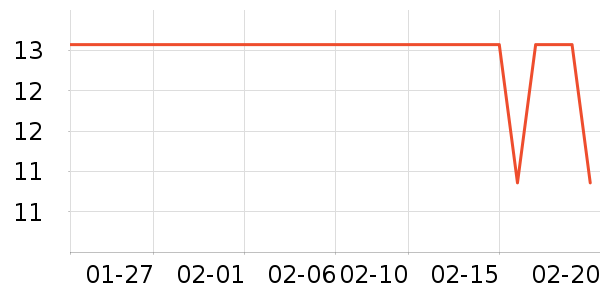 ��ʫ���������ʷ�۸�