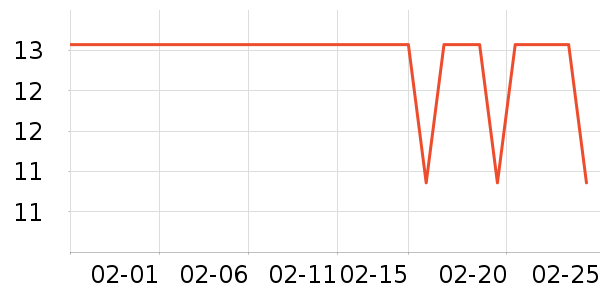 ��ʫ���������ʷ�۸�