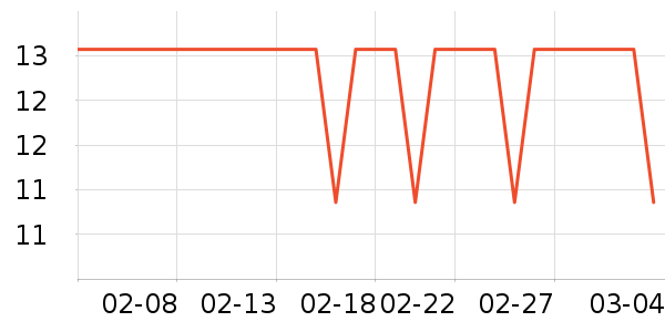 ��ʫ���������ʷ�۸�