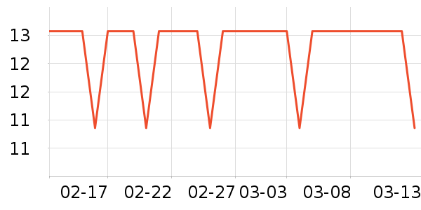 ��ʫ���������ʷ�۸�