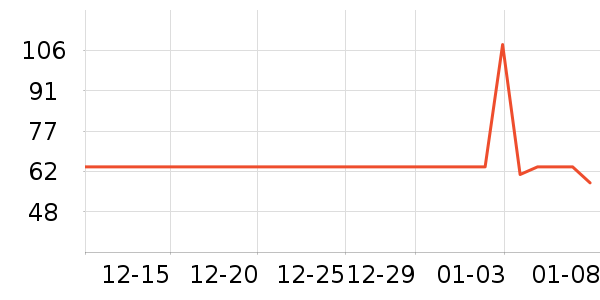 ϲ��ơ����ʷ�۸�