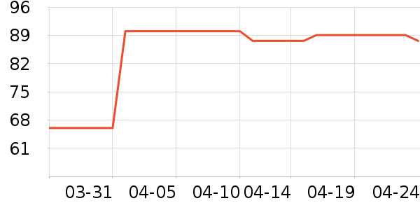 ������/���/�����ʷ�۸�