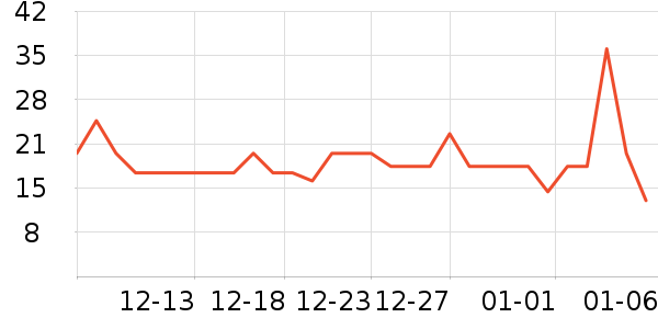 ������ѡ����Ҿ���Ʒ��ʷ�۸�