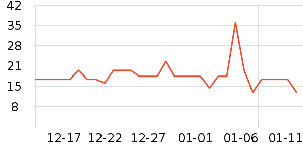 ������ѡ����Ҿ���Ʒ��ʷ�۸�