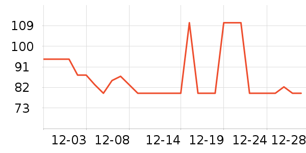 ������ʳ������ʷ�۸�