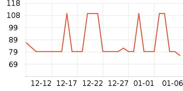 ������ʳ������ʷ�۸�