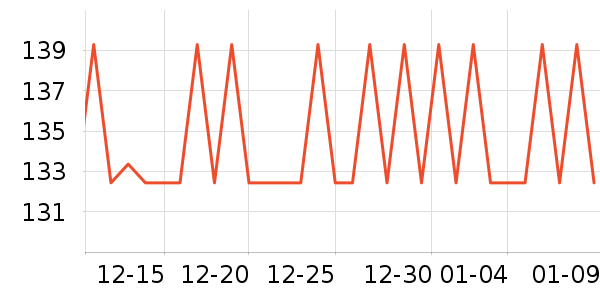 ������������ʷ�۸�