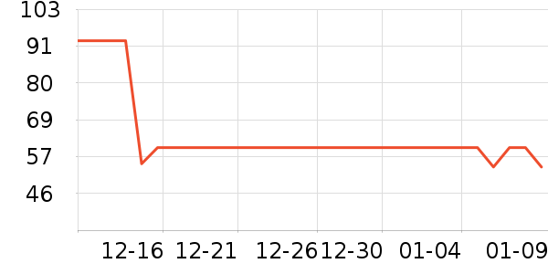 ������ʳ������ʷ�۸�