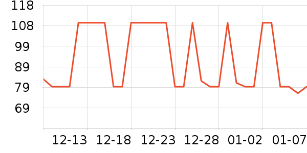 ������ʳ������ʷ�۸�