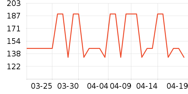 ���ﴨ����/�̲���ʷ�۸�