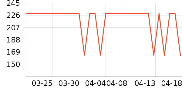 Ŧ������̷���ʷ�۸�