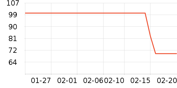 ά����������ʷ�۸�