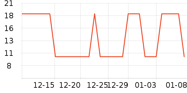 ���޿�����������ʷ�۸�