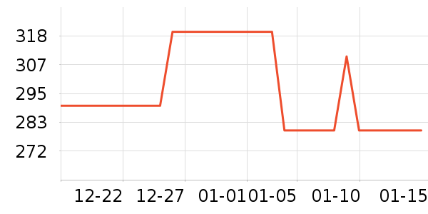 HOURGLASS��ױˢ��ʷ�۸�