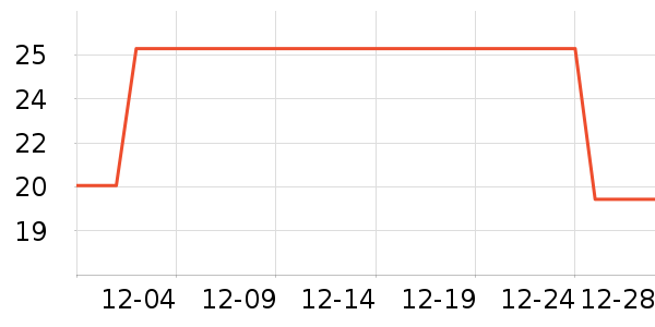 ������ֿ���/�̲�/������ʷ�۸�